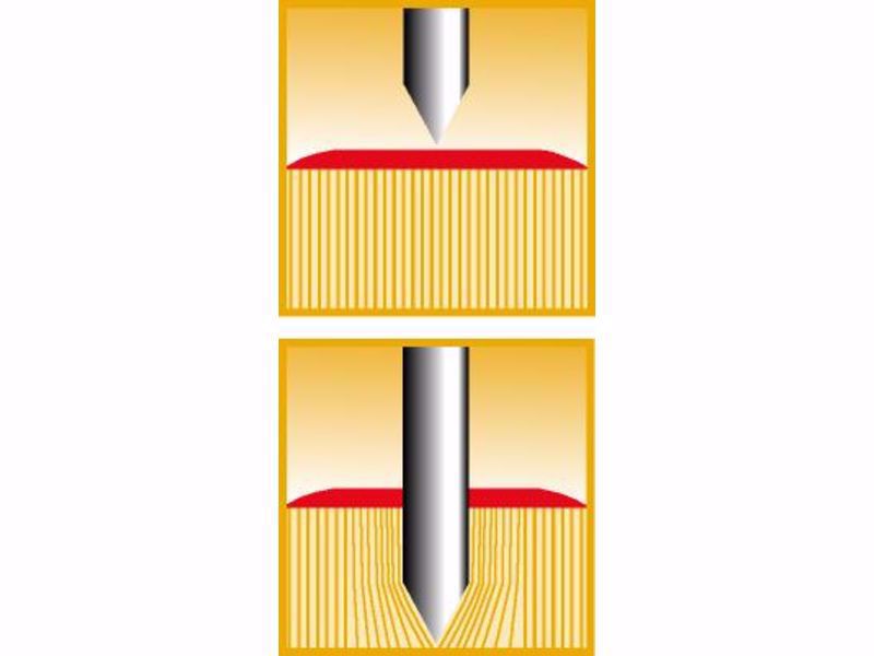 Anello Di Protezione Per Bersaglio Freccette - Scudo Da Parete In PU Per Bersagli Standard