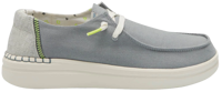 SCARPA DA DONNA DUDE WENDY RISE CHAMBRAY ABYSS BLUE