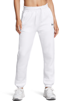Immagine di PANTALONI DA DONNA UNDER ARMOUR ARMOUR FLC PRO GYM PT 1386506 100