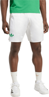 Picture of SHORT DA TENNIS DA UOMO ADIDAS JN0781
